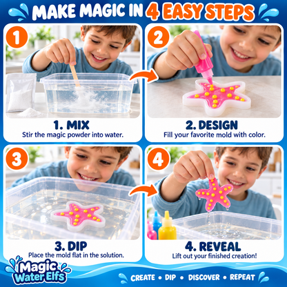 Retra AquaMold Magic Water Kit